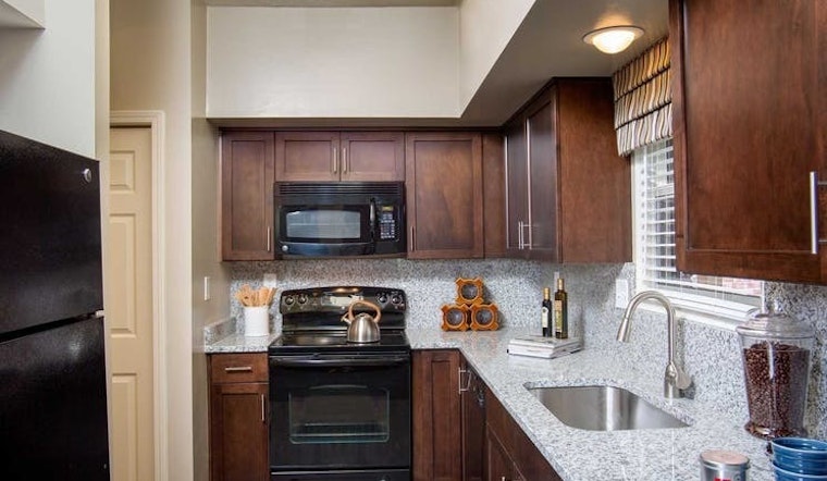 Apartments for rent in Louisville: What will $1,600 get you?