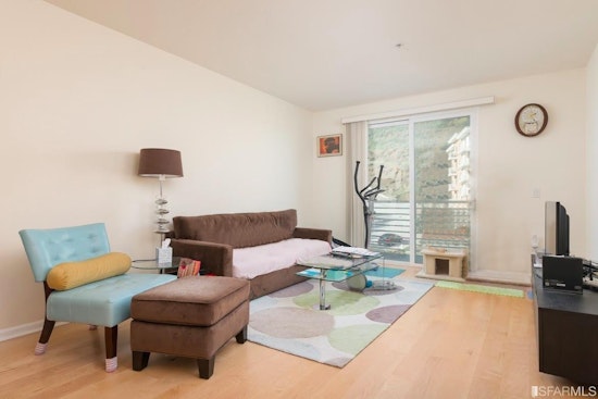 What's The Cheapest Rental Available In The Bayview, Right Now?