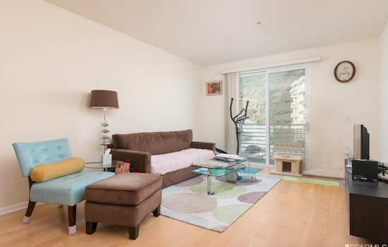 What's The Cheapest Rental Available In The Bayview, Right Now?