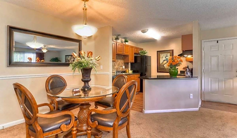 Budget apartments for rent in Rosemont, Orlando