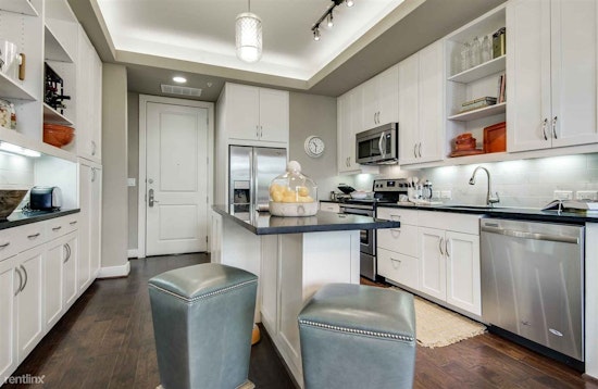 What Will $1,400 Rent You In Washington Avenue Coalition / Memorial Park, Right Now?