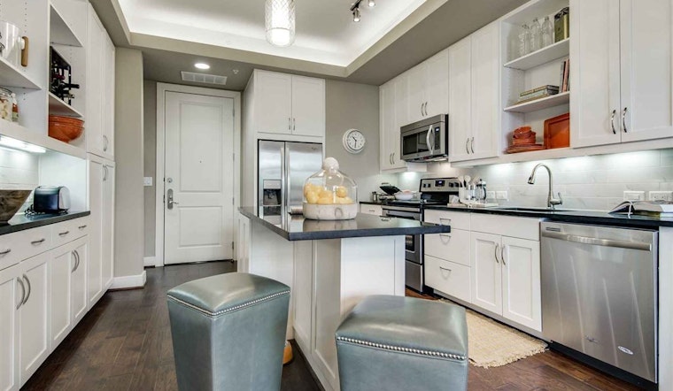 What Will $1,400 Rent You In Washington Avenue Coalition / Memorial Park, Right Now?