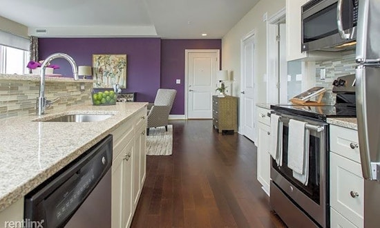 The cheapest apartments for rent in Riverfront, Philadelphia