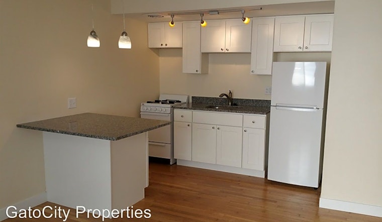 The most affordable apartments for rent in Lower East Side, Milwaukee
