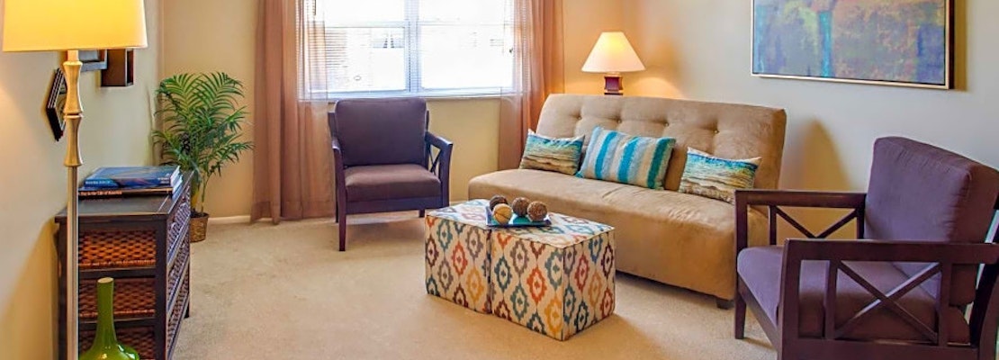Apartments for rent in Columbus: What will $900 get you?