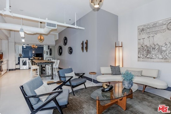 What Will $3,000 Rent You In Hollywood, Right Now?