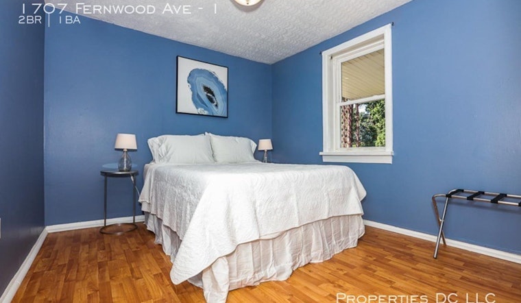 Apartments for rent in Louisville: What will $1,000 get you?