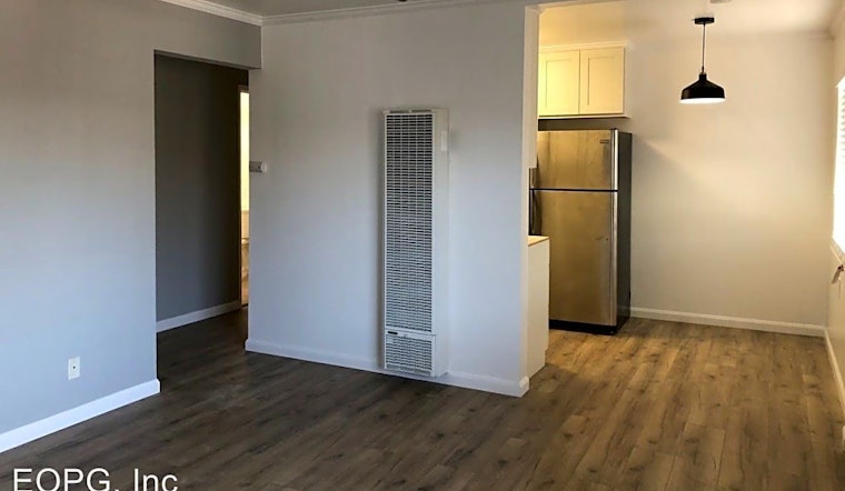 Apartments for rent in Oakland: What will $1,900 get you?