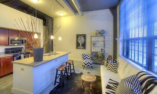What apartments will $900 rent you in Downtown, this month?