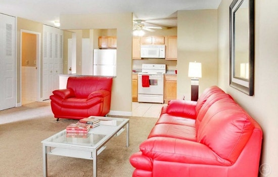 What apartments will $1,400 rent you in Downtown, this month?