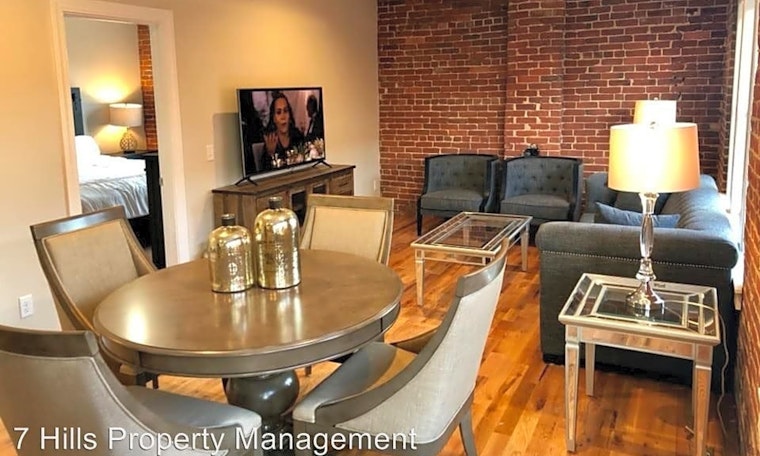 Apartments for rent in Worcester: What will $1,600 get you?
