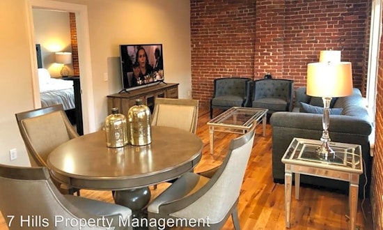 Apartments for rent in Worcester: What will $1,600 get you?
