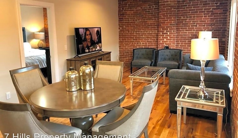 Apartments for rent in Worcester: What will $1,600 get you?