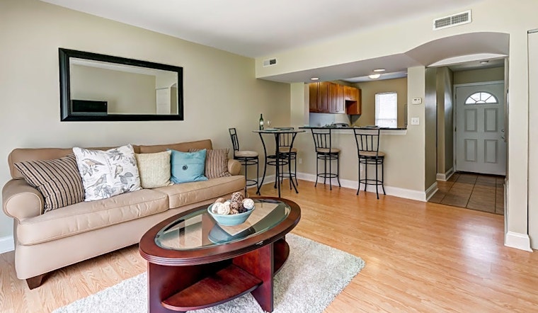 Renting in Pittsburgh: What's the cheapest apartment available right now?