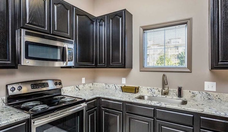 Apartments for rent in Durham: What will $1,400 get you?
