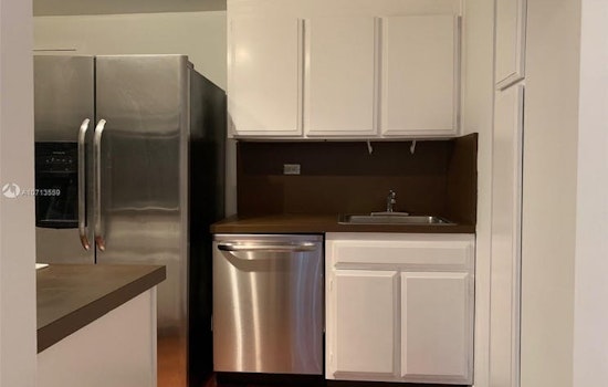 What apartments will $1,700 rent you in Brickell, right now?