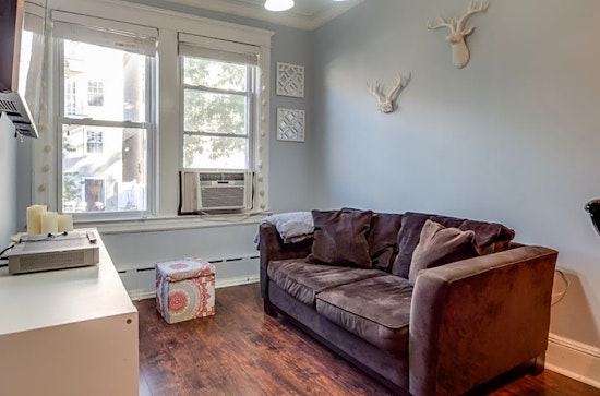 Budget apartments for rent in the Heights, Jersey City