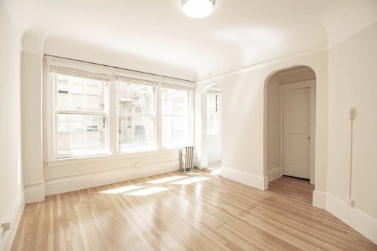 Apartments for rent in San Francisco: What will $2,200 get you?