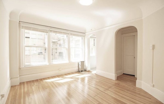 Apartments for rent in San Francisco: What will $2,200 get you?