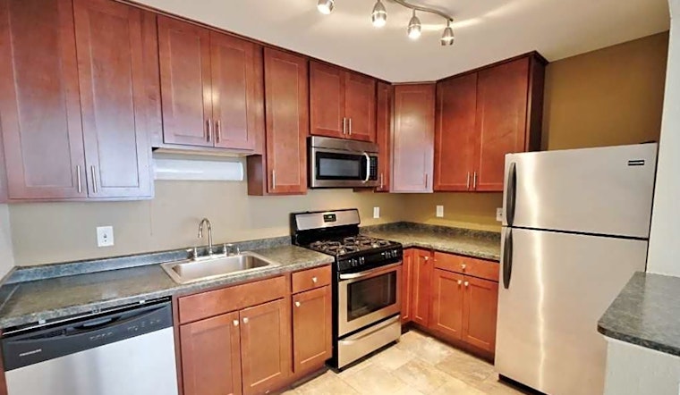 Renting in Minneapolis: What's the cheapest apartment available right now?