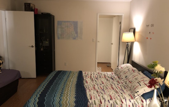 What's The Cheapest Rental Available In SoMa, Right Now?