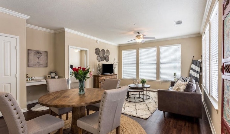 Apartments for rent in Memphis: What will $1,200 get you?