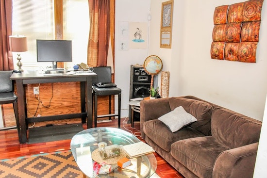 Here Are Today's Cheapest Rentals In Northern Liberties, Philadelphia