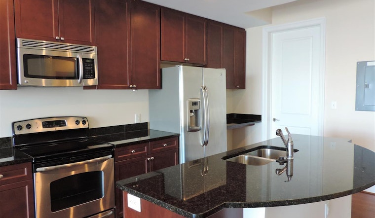 What Does $1,700 Rent You In Raleigh, Today?