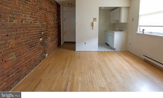 What apartments will $1,400 rent you in Washington Square, today?