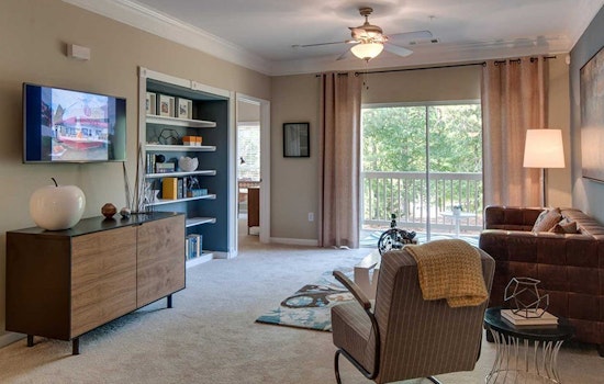 Apartments for rent in Durham: What will $1,200 get you?