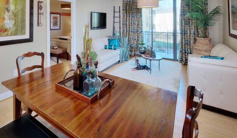 The cheapest apartments for rent in Madison Park, Charlotte