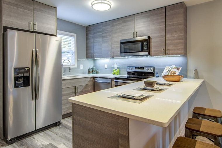 What apartments will $1,500 rent you in Loring Heights, right now?