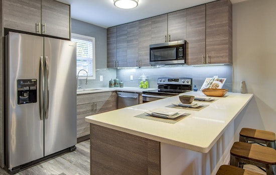 What apartments will $1,500 rent you in Loring Heights, right now?