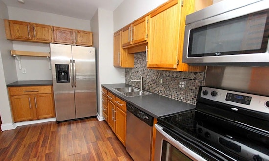 What apartments will $1,300 rent you in Squirrel Hill South, right now?