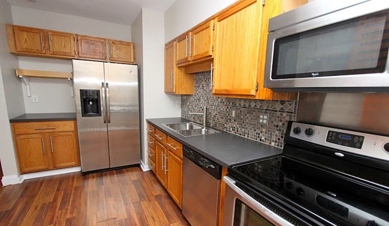 What apartments will $1,300 rent you in Squirrel Hill South, right now?