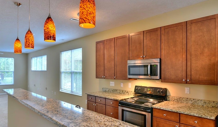 Apartments for rent in Columbus: What will $1,700 get you?