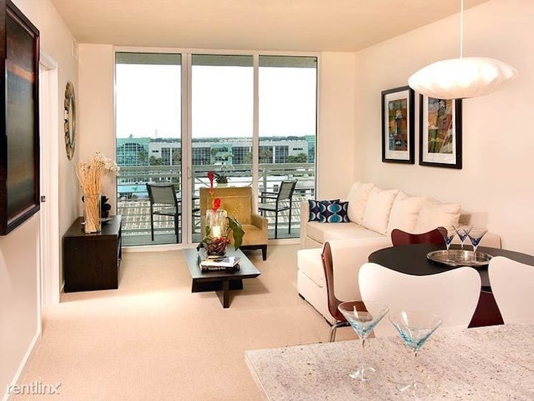 What apartments will $1,600 rent you in Channel District, this month?