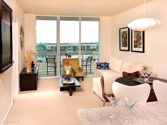 What apartments will $1,600 rent you in Channel District, this month?