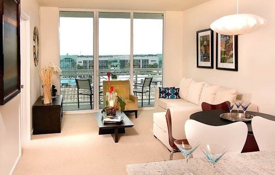 What apartments will $1,600 rent you in Channel District, this month?