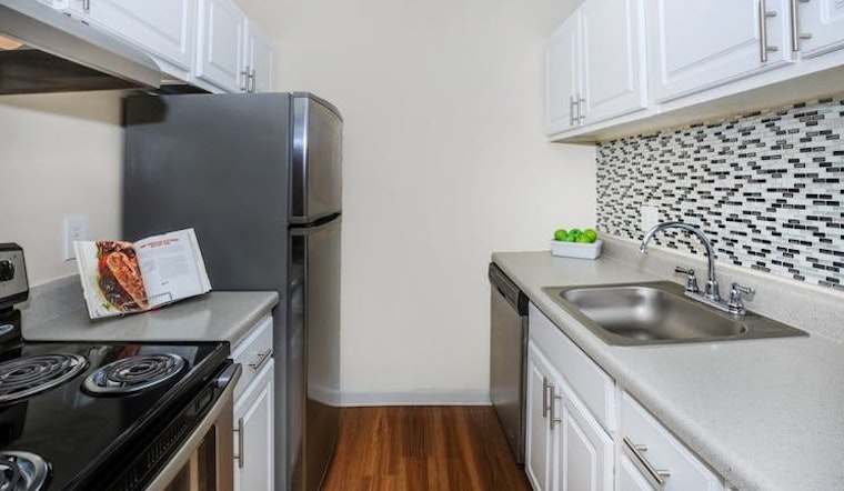 Apartments for rent in St. Petersburg: What will $1,100 get you?