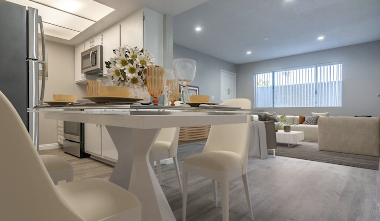Apartments for rent in Riverside: What will $1,400 get you?