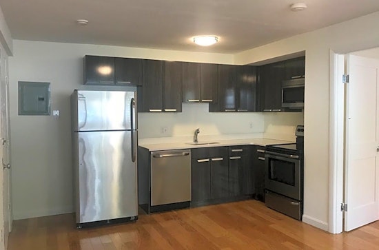 Apartments for rent in Boston: What will $2,000 get you?