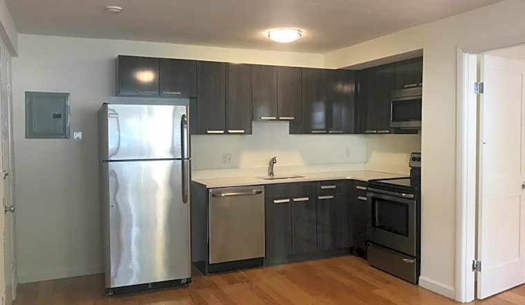 Apartments for rent in Boston: What will $2,000 get you?