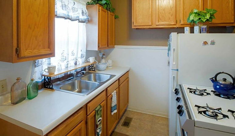 Renting in Wichita: What's the cheapest apartment available right now?