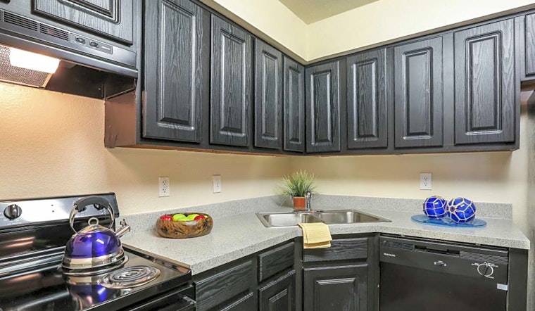 Renting in Orlando: What's the cheapest apartment available right now?