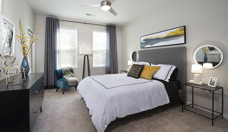 What apartments will $1,900 rent you in Ballantyne West, this month?
