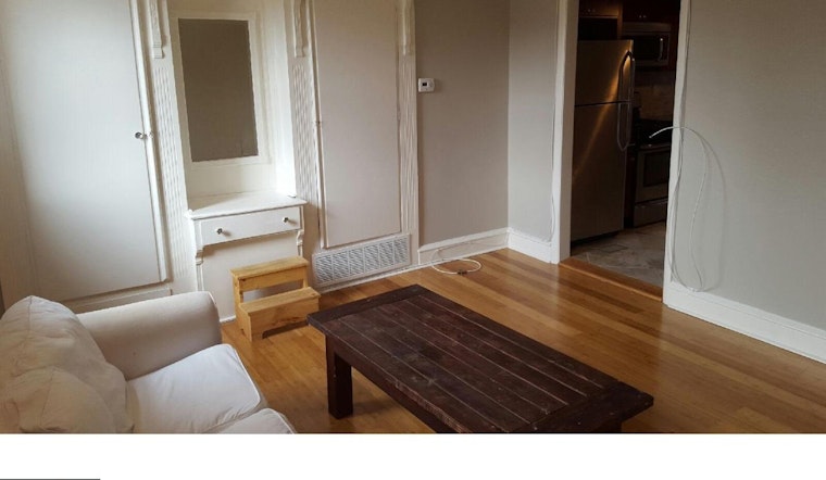 The Cheapest Apartment Rentals In Passyunk Square, Explored