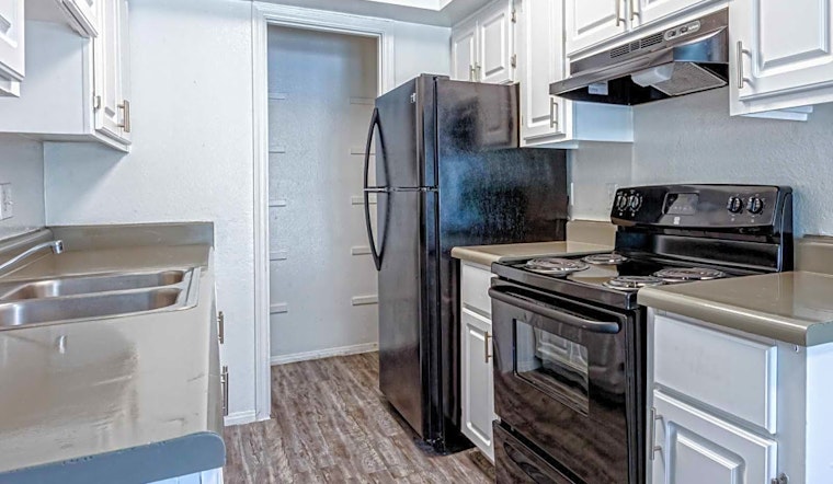 Renting in Mesa: What's the cheapest apartment available right now?