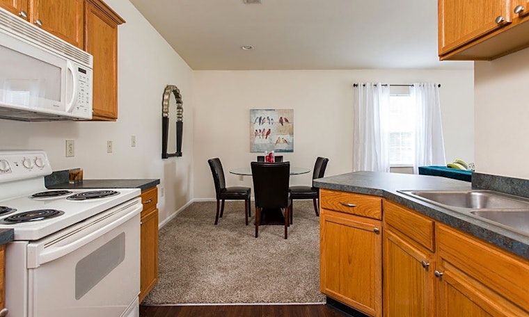 Apartments for rent in Louisville: What will $1,400 get you?