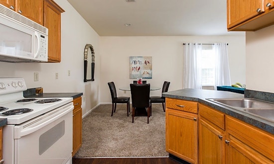 Apartments for rent in Louisville: What will $1,400 get you?